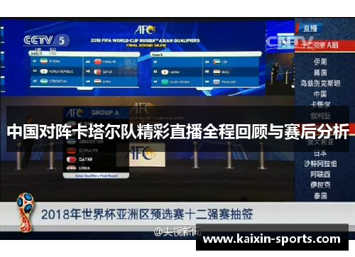 中国对阵卡塔尔队精彩直播全程回顾与赛后分析